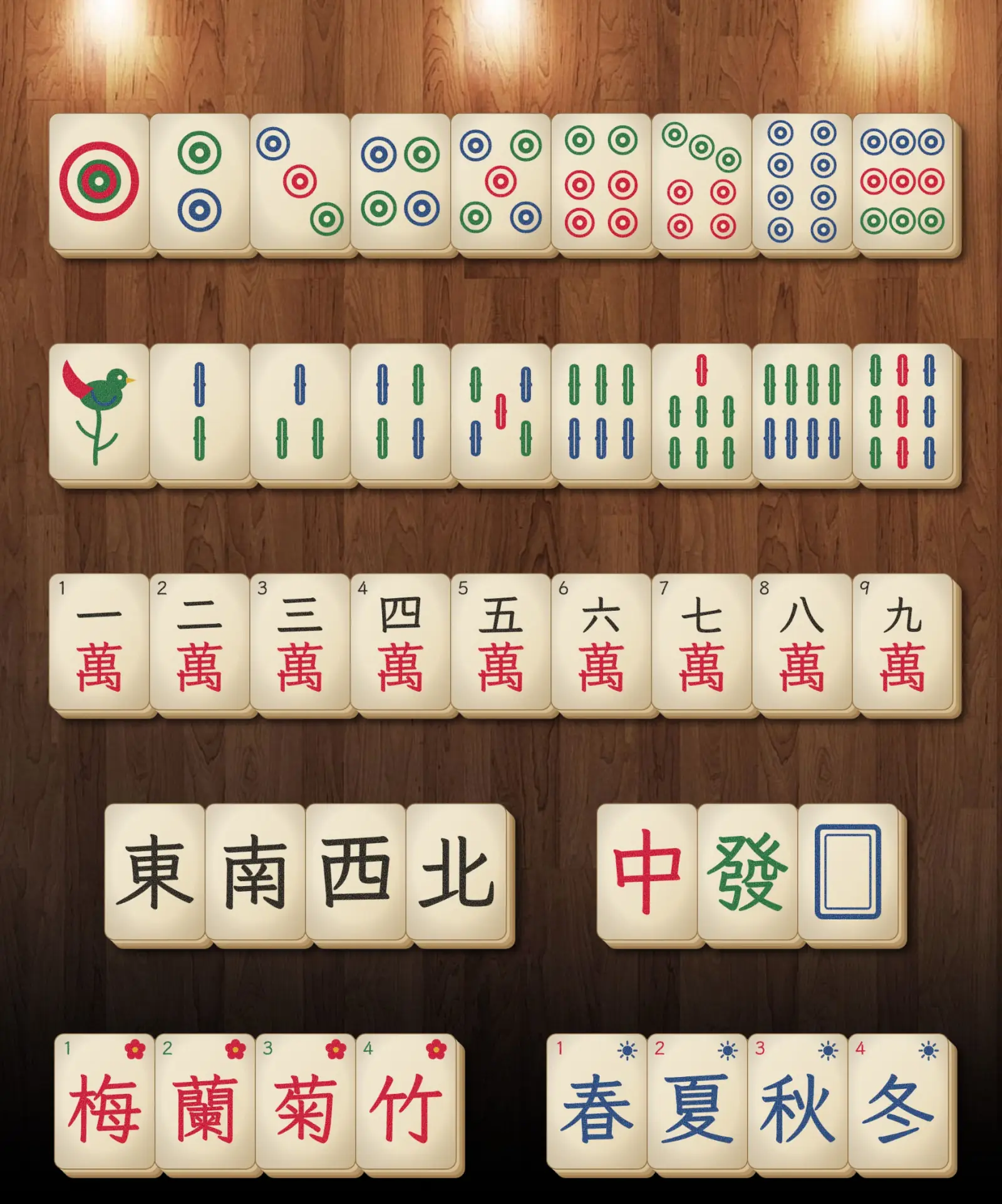 Mahjong, krok 2: Jaké jsou kameny